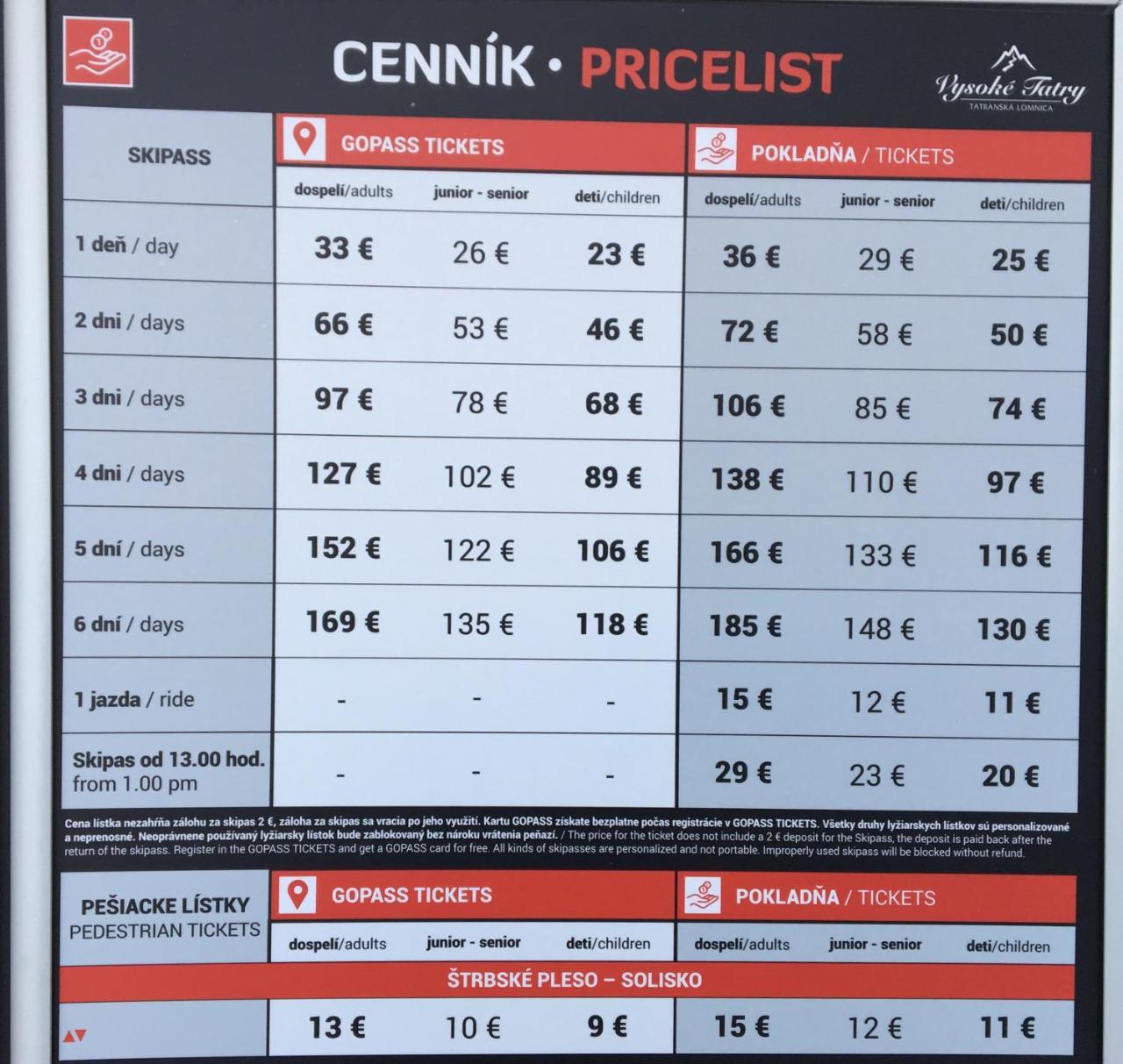 Apartmenty Patris Tatranska Strba Dış mekan fotoğraf